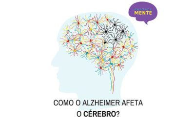 Entenda o que acontece no cérebro de uma pessoa com Alzheimer